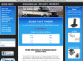 all-scionparts.com