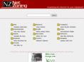 netzoning.com