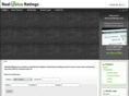 realvalueratings.com