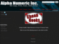 yourcheapgeeks.com