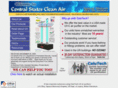 uvairpurifiers.info