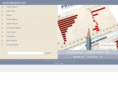 asiatradereport.com