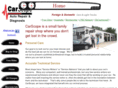 carscope.com
