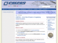 chepos.org