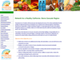 scnutrition.org