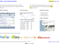 nimbu.net