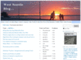 westseattlejobs.com