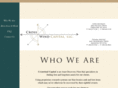 crosswindcapital.org