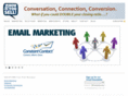 itshowyousell.com