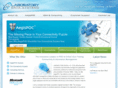 labdatasys.com
