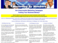 marketingbynumbers.co.uk