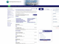 washingtonboatrentals.com
