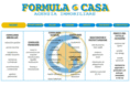 formulacasasrl.com