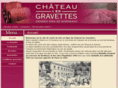 les-gravettes.com