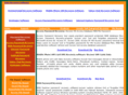 passwordrecoverysoftware.org