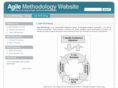 agile-methodology.com