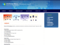 powerwell.org