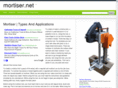 mortiser.net