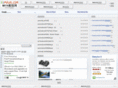 iiimaya.com