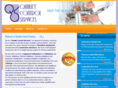 qcslab.com