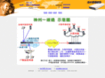 voip-isr.com