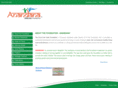 anandana.com