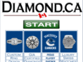 spencediamondsmississauga.com