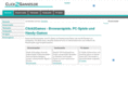click2games.de
