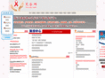 hiv-cdc.com