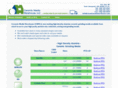 ceramicmediawarehouse.com