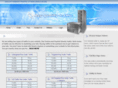 etrafficstore.com