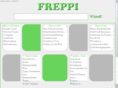 freppi.com