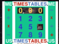 6timestable.com