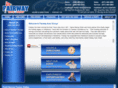 aboutfairwayford.com