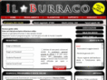 bburraco.net