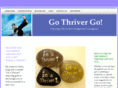 iamacancerthriver.com
