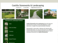 castillostoneworks.com
