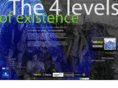 the4levelsofexistence.com