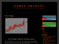 online-forex-trading.org
