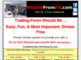 wealthfromfx.com