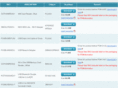 driverdownload168.com