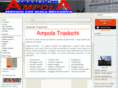 ampola.net