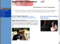 nagelvideo.com