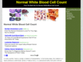 normalwhitebloodcellcount.org