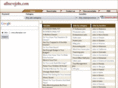 allnewjobs.com