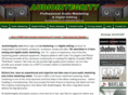 audiointegrity.com