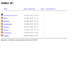reservoiro2.com