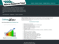 healthcaremarketing2day.com