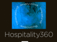 hoadec.com