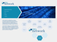 iponetwork.com.au